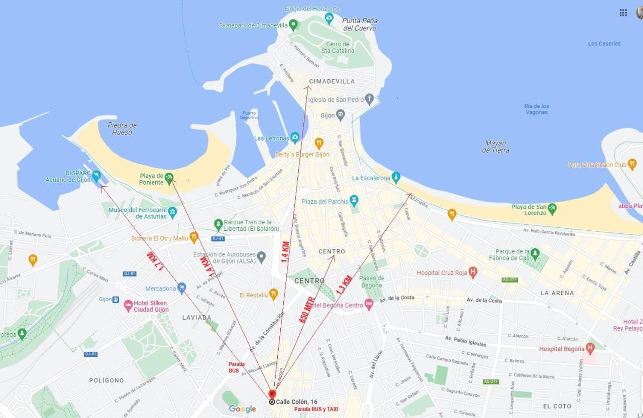 Apartamento De Colon Gijón Eksteriør bilde